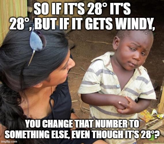 Please chill with the windchill...