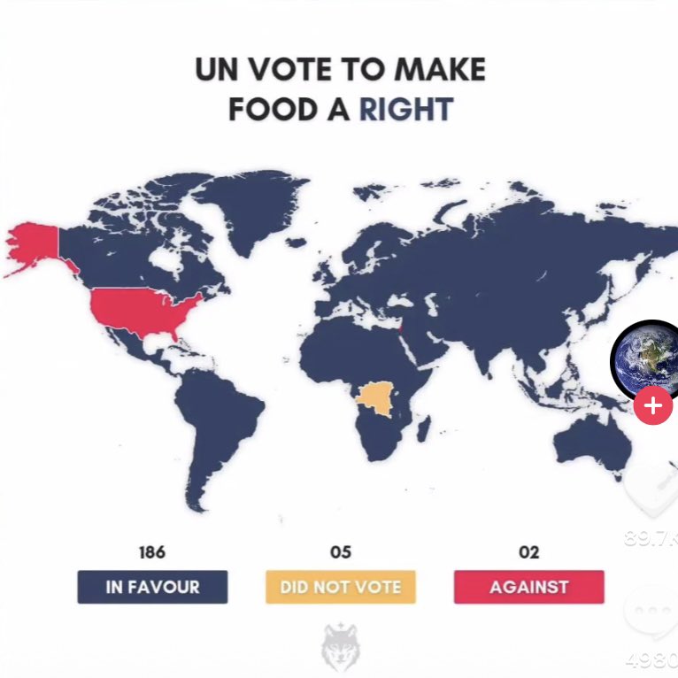 UN vote to make food a fundamental right. The United States voted “against”. How are we to the right of North Korea on this? https://t.co/pKVmZZERm9

@BlackBernieBabe