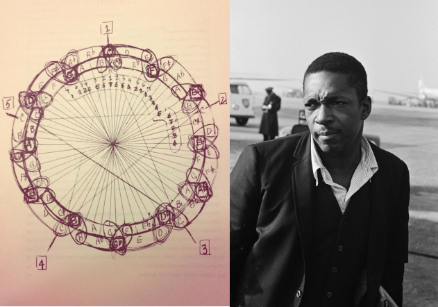 John Coltrane Draws a Picture Illustrating the Mathematics of Music 

https://www.openculture.com/2017/04/the-tone-circle-john-coltrane-drew-to-illustrate-the-theory-behind-his-most-famous-compositions-1967.html https://t.co/XQ0tLBsx25

@openculture
