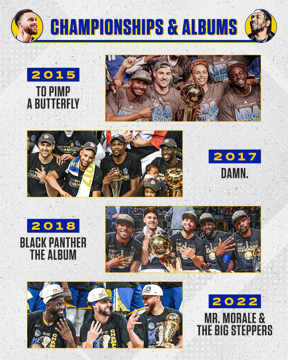 .@warriors 🤝 @kendricklamar https://t.co/qdsAPZp7mY

@espn