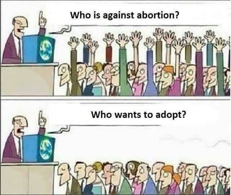 Who is against abortion?