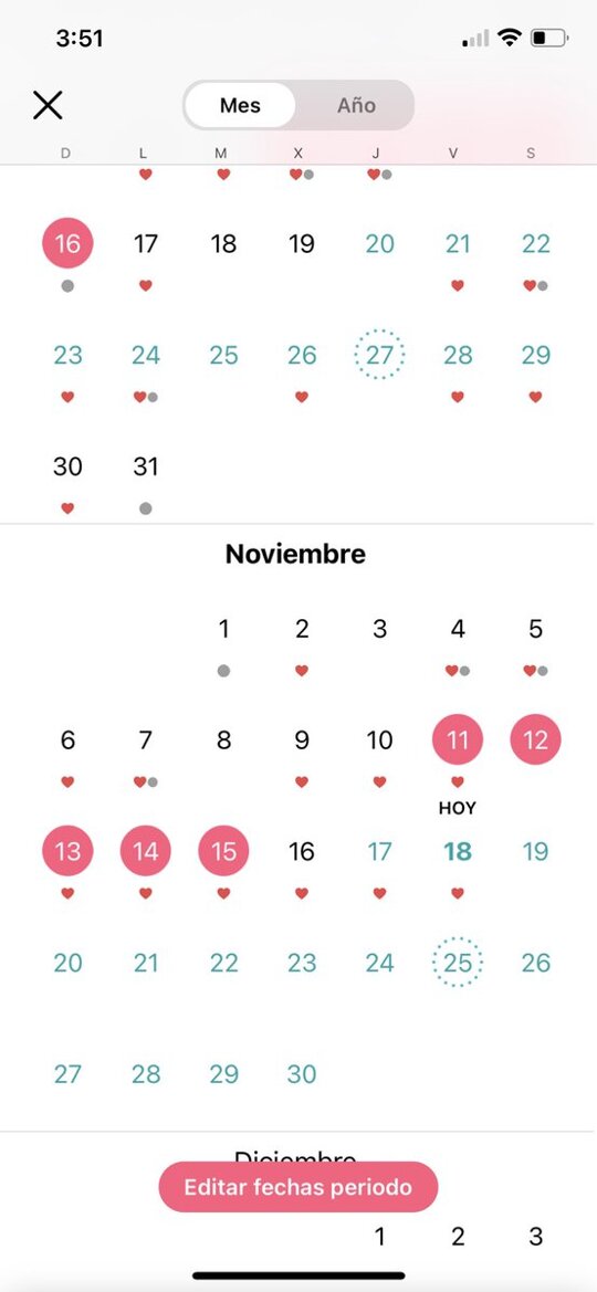 @flashmemoryjpg No te preocupes jajaaj, todas somos diferentes y mi ciclo lo demuestra, literalmente si pud&oacute; est&aacute;r ovulando aun si tenia el periodo a inicio de semana https://t.co/gUe0HQWLt7