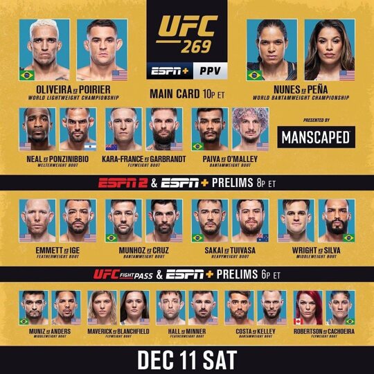 This is a fantastic card tonight, from top to bottom! @cody_nolove vs @kaikarafrance should be intense, @dominickcruz vs @pedromunhozmma is an excellent match up, @erykanders vs @andremunizsergipano is a great one flying under the radar, plus @sugaseanmma returns against @raulianpaivamma. 
@handzofsteelmma vs @sponzinibbiomma is a great one, and two world title fights! 
@charlesdobronxs defends his undisputed title against @dustinpoirier, and the female GOAT, @amanda_leoa takes on @venezuelanvixen. Lots of other great matchups too! I’m pumped!!

@ufc 14 fights locked and loaded to close out the last PPV of the year 🔥🏆 

[ B2YB @Manscaped &verbar; #UFC269 &verbar; TONIGHT &verbar; Live on ESPN+ PPV - Link In Bio ] @joerogan