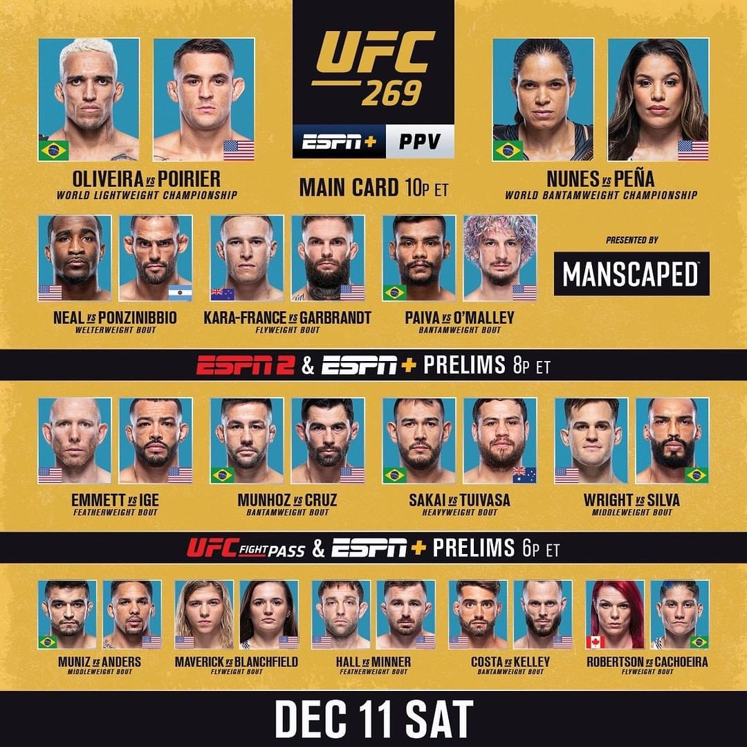 This is a fantastic card tonight, from top to bottom! @cody_nolove vs @kaikarafrance should be intense, @dominickcruz vs @pedromunhozmma is an excellent match up, @erykanders vs @andremunizsergipano is a great one flying under the radar, plus @sugaseanmma returns against @raulianpaivamma. 
@handzofsteelmma vs @sponzinibbiomma is a great one, and two world title fights! 
@charlesdobronxs defends his undisputed title against @dustinpoirier, and the female GOAT, @amanda_leoa takes on @venezuelanvixen. Lots of other great matchups too! I’m pumped!!

@ufc 14 fights locked and loaded to close out the last PPV of the year 🔥🏆 

[ B2YB @Manscaped | #UFC269 | TONIGHT | Live on ESPN+ PPV - Link In Bio ] @joerogan