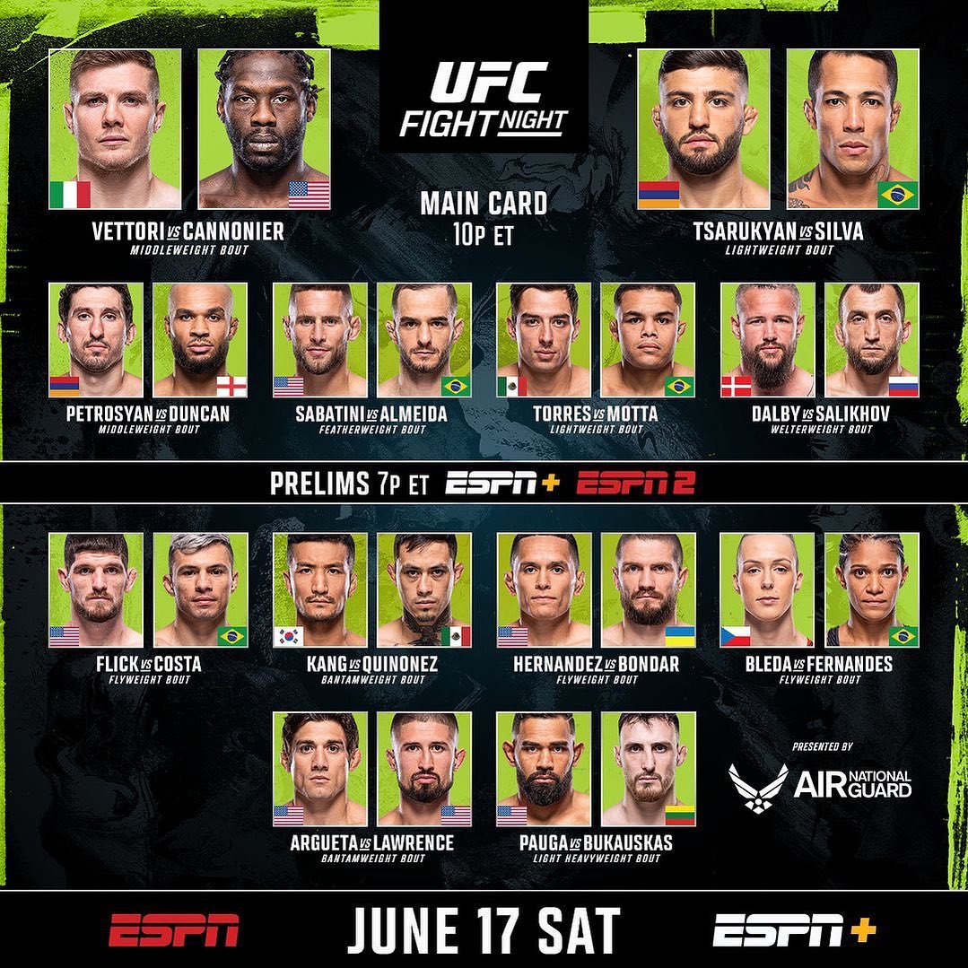 This is a real sleeper of a card tonight. The main event between @killagorillamma vs @marvinvettori is a world class fight between two of the very best in the 185lbs division. And @arm_011 vs @nettobjj is an amazing Co-main.  @joerogan