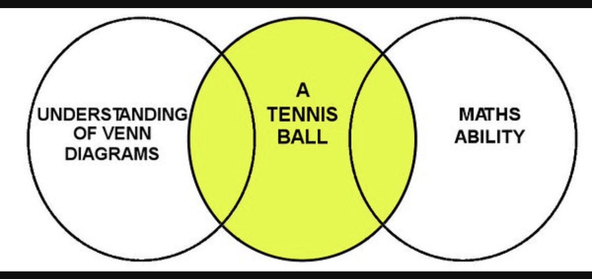 Fancy a game of meme tennis? https://t.co/d9tqIlg7nB