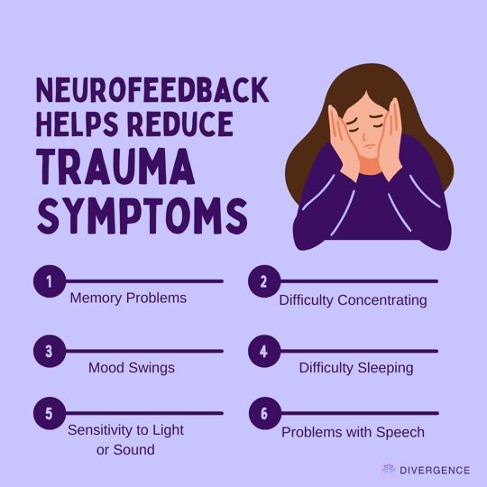 Neuroscience shows that trauma changes the brain and body's biology.

Neurofeedback is one of the promising, evidence-based therapies that can help address the underlying biological changes that result from trauma and PTSD. It helps those struggling from a hyper-aroused state to reach a calmer level so they can feel safer and react appropriately to everyday occurrences. Trauma takes away a person's sense of safety and stability at a deep, core level and activates the amygdala.

The amygdala is part of the limbic system, a part of the brain that processes and activates appropriate fear-related behaviours in response to threatening stimuli. During a traumatic event, the amygdala alerts the hypothalamus, this part of thee brain produces hormones like cortisol. Additionally, when threatened the autonomic nervous system will go into fight or flight mode, changing the body's biology.
Symptoms of flight or fight mode include:
- Increased heart rate
- Increased blood pressure
- Sweating
- Shallow breathing
- Skin becomes pale
- Unclear thinking.

Even after the threat is gone, the amygdala can hold onto the physical memory of trauma, therefore your body may experience fight or flight mode behaviours over and over again, leaving an individual with higher levels of cortisol symptoms and hyperarousal. Neurofeedback therapy is a treatment that is needed to help heal the brain and body's biology and encourage a healthier brain function through brainwave training.

Neurofeedback has proven to be more effective than medications in treating post-traumatic stress disorder because this therapy treats symptoms in the long-term, rather than temporarily masking them.

Read the study: https://journals.plos.org/plosone/article?id=10.1371/journal.pone.0166752#sec018

#PTSD #trauma #traumarecovery #ptsdrecovery #traumasupport #ptsdsupport #reducetraumasymptoms #neurofeedbacktherapy #neurofeedbackforptsd #neurofeedback #remoteneurofeedback #neurofeedbacktraining #amygdalaregulation #amygdalasupport #brainandbodyrelaxation #mentalhealthpractioner #psychotherapist #neurofeedbacktherapist #memoryproblems #difficultyconcentrating #moodswings #probelmswithspeech #difficultysleeping
  @divergenceneuro