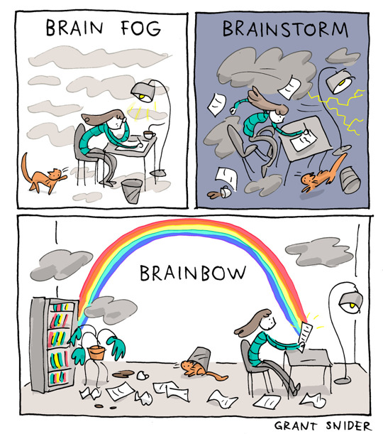 Incidental Comics: The Creative Process https://linktr.ee/grantdraws 