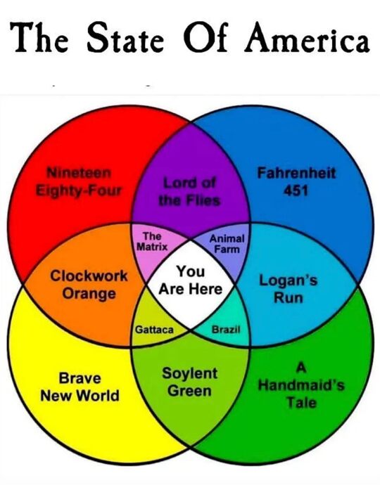 Pretty much.  https://www.facebook.com/photo/?fbid=2554328004913574&set=a.113191389027260