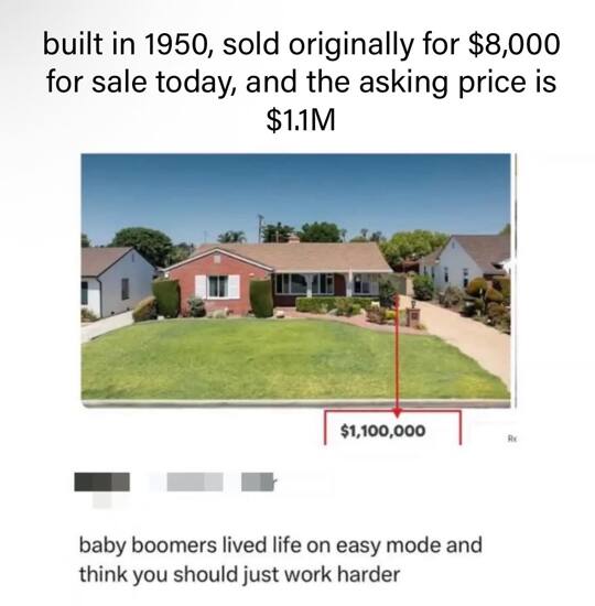 Inflation… 😑 