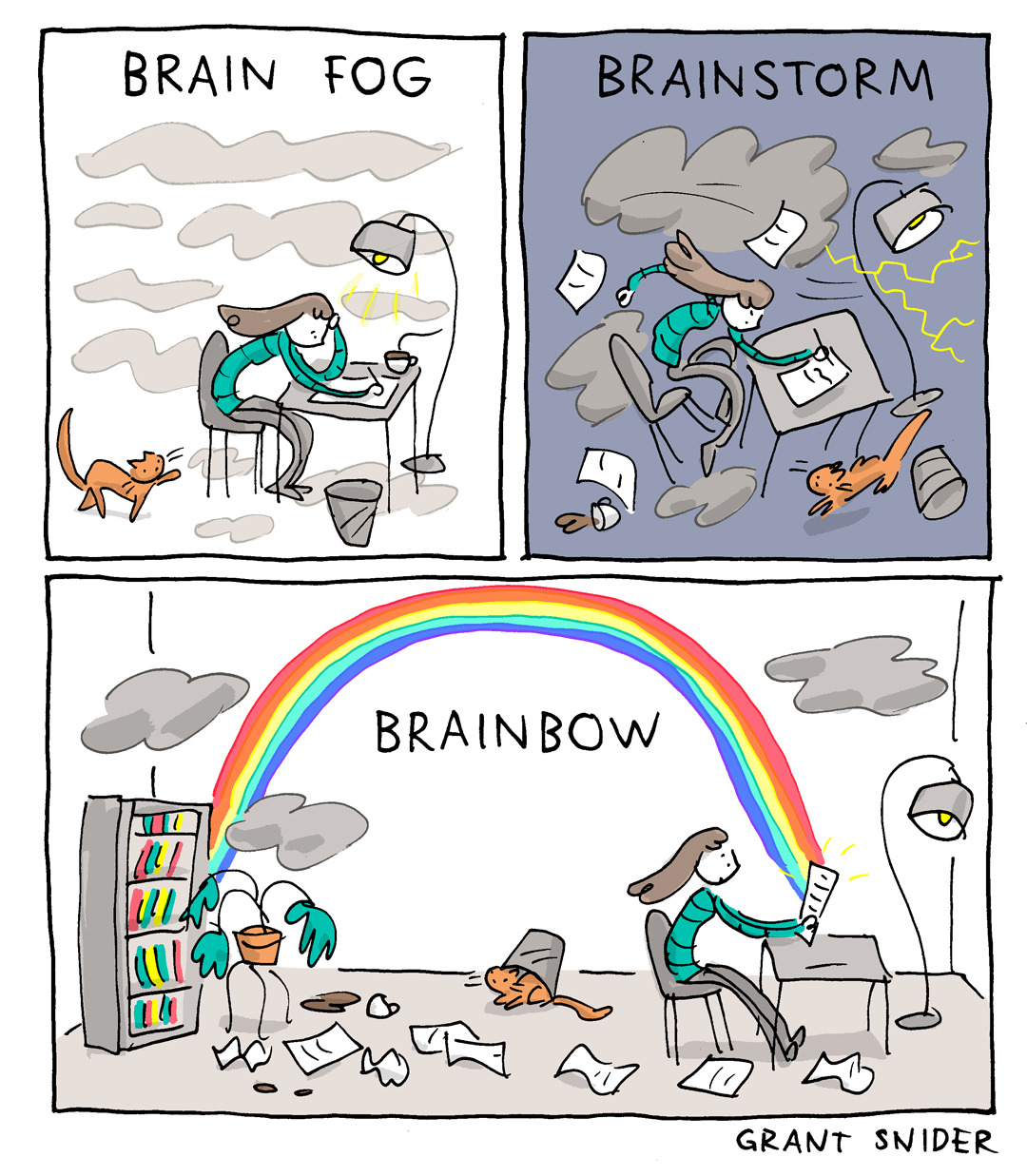 Incidental Comics: The Creative Process https://linktr.ee/grantdraws 