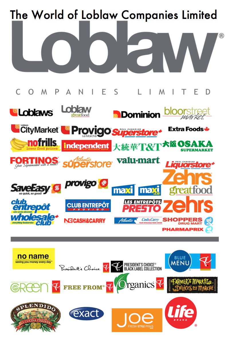 The problem with Loblaws is not so much their profits it's that we have garbage competition laws in Canada and are in a race to the bottom to create a monopolies where all the food sold to you is by one company pretending to be 50. #nwtpoli https://t.co/9uTGKpCqCi

@RylundJohnson