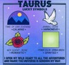 Zodiac Signs Lucky Symbols
Zodiac Signs Lucky Symbols<br> @William.Threnody10310