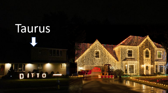 #Taurus Christmas