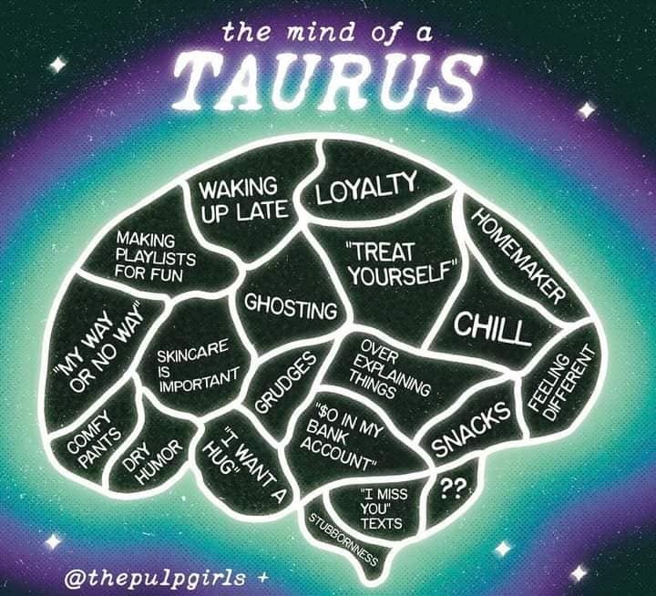 Zodiac Minds. 
 
 
Zodiac Minds. 
 
<br> @William.Threnody10310