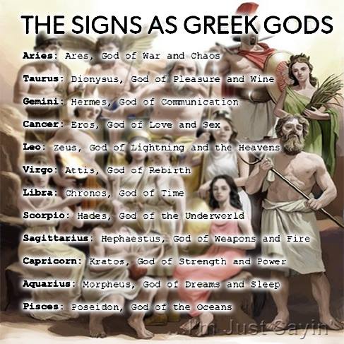 The Signs As Greek Gods BLAstrology http://fb.me/4DMekuYJ8 https://t.co/dxiG87DjyE