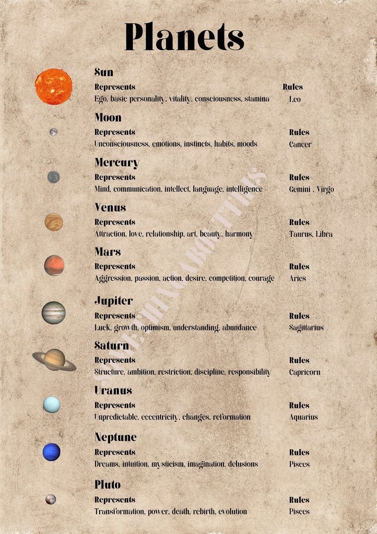 !undefined! null https://ca.pinterest.com/pin/3237030977985125/